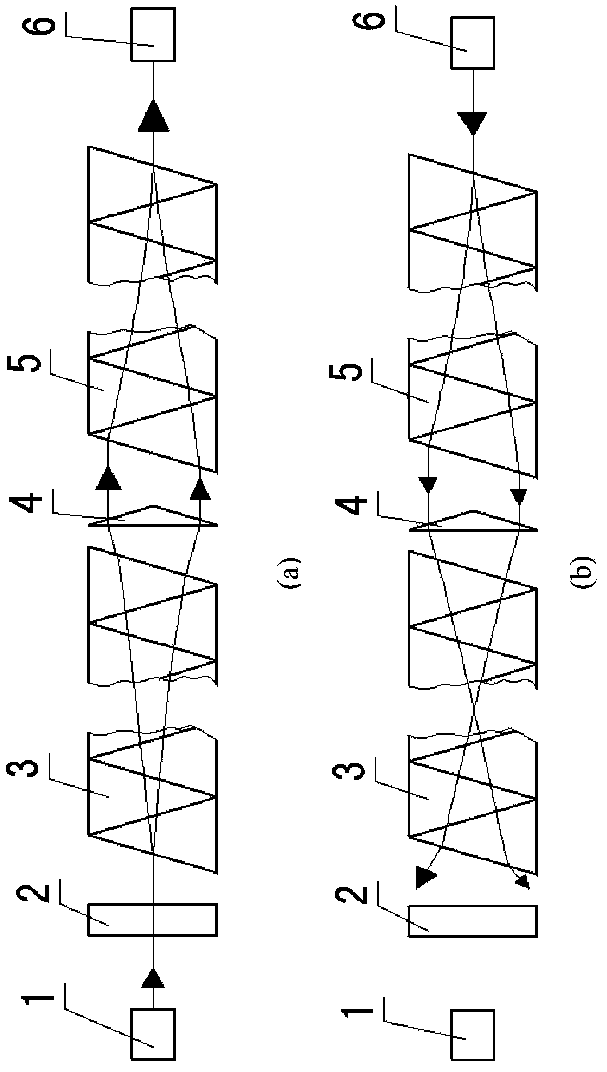 Optoisolator