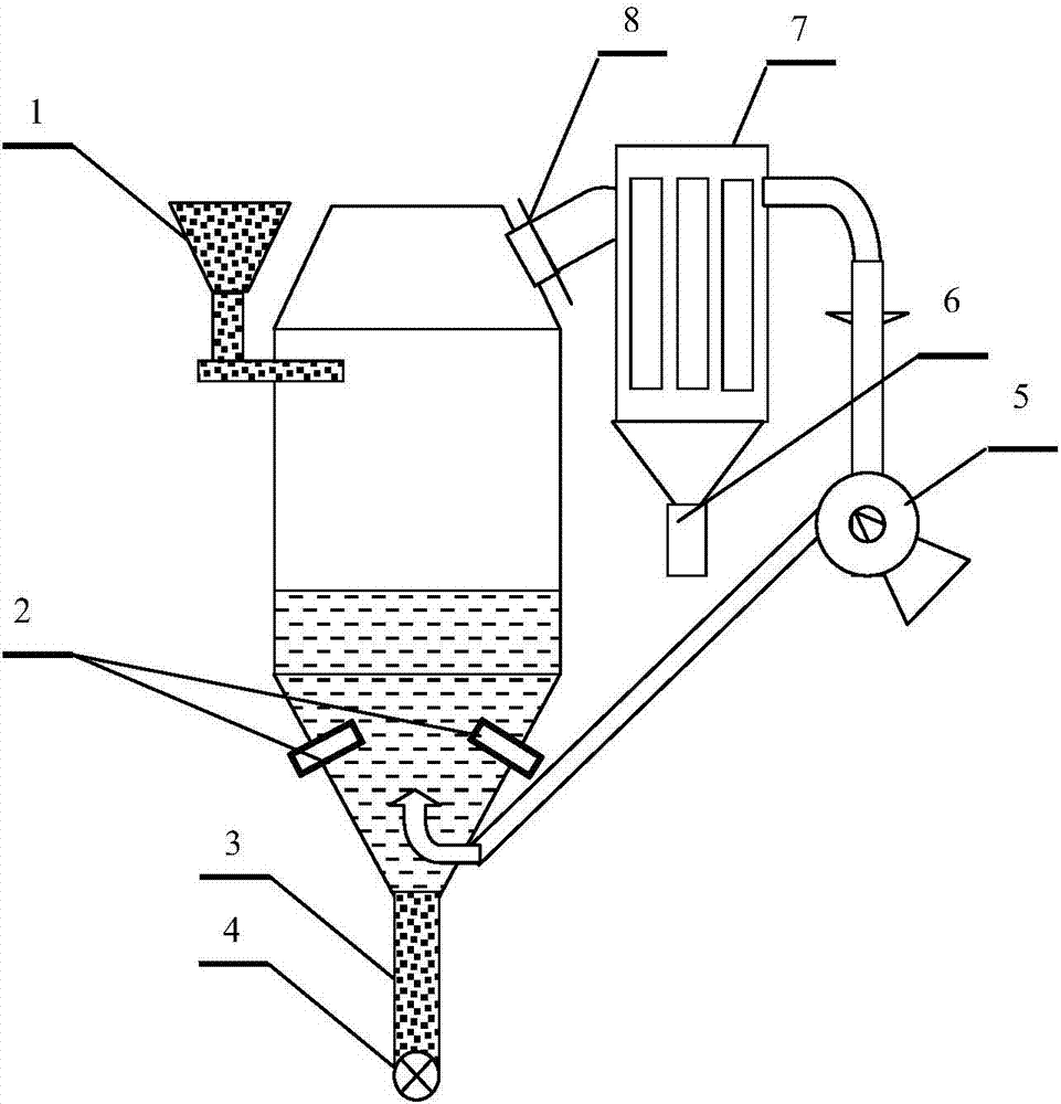 Method and device for preparing road snow-melting agent by using waste incineration fly ash