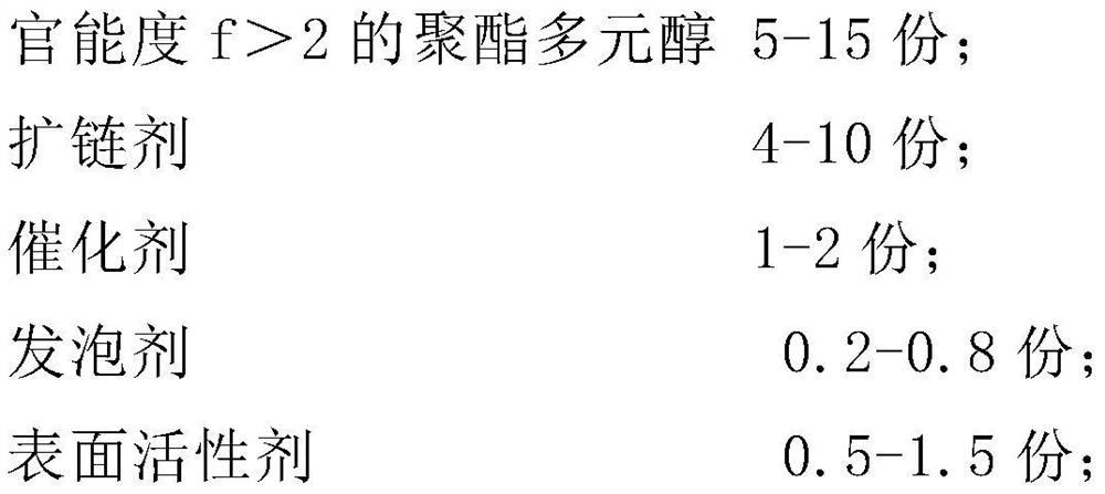 Polyurethane sole resin capable of improving adhesion as well as preparation method and application thereof