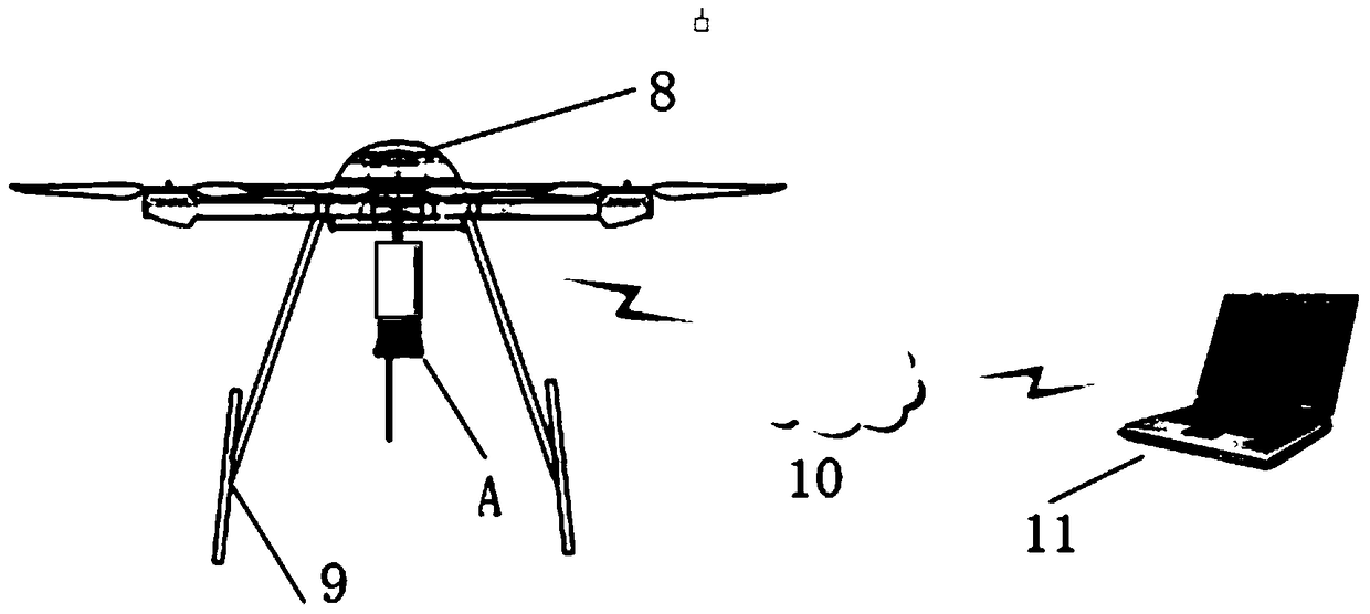 A real-time panoramic imaging system and equipment carried by a micro UAV