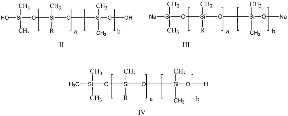 A kind of preparation method of polygonal clathrate siloxane supercritical carbon dioxide thickener