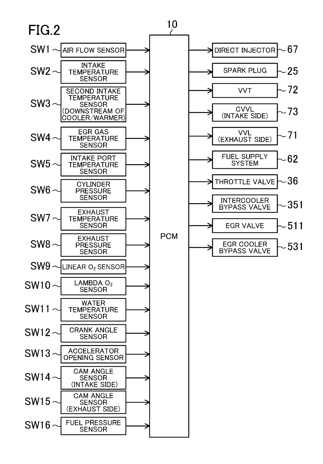 Spark-ignition direct-injection engine