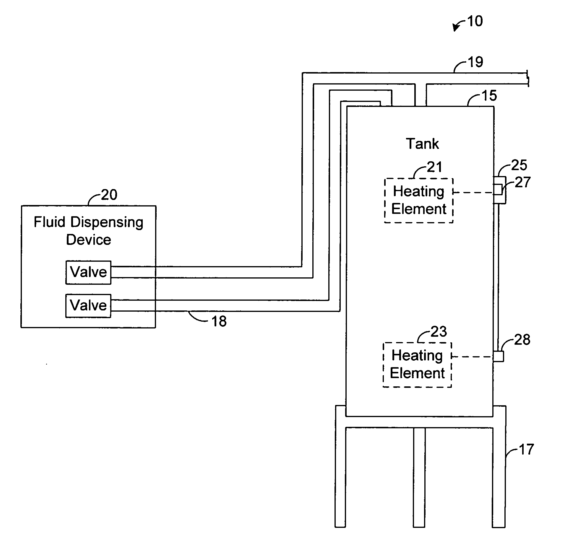System and method for estimating and indicating temperature characteristics of temperature controlled liquids