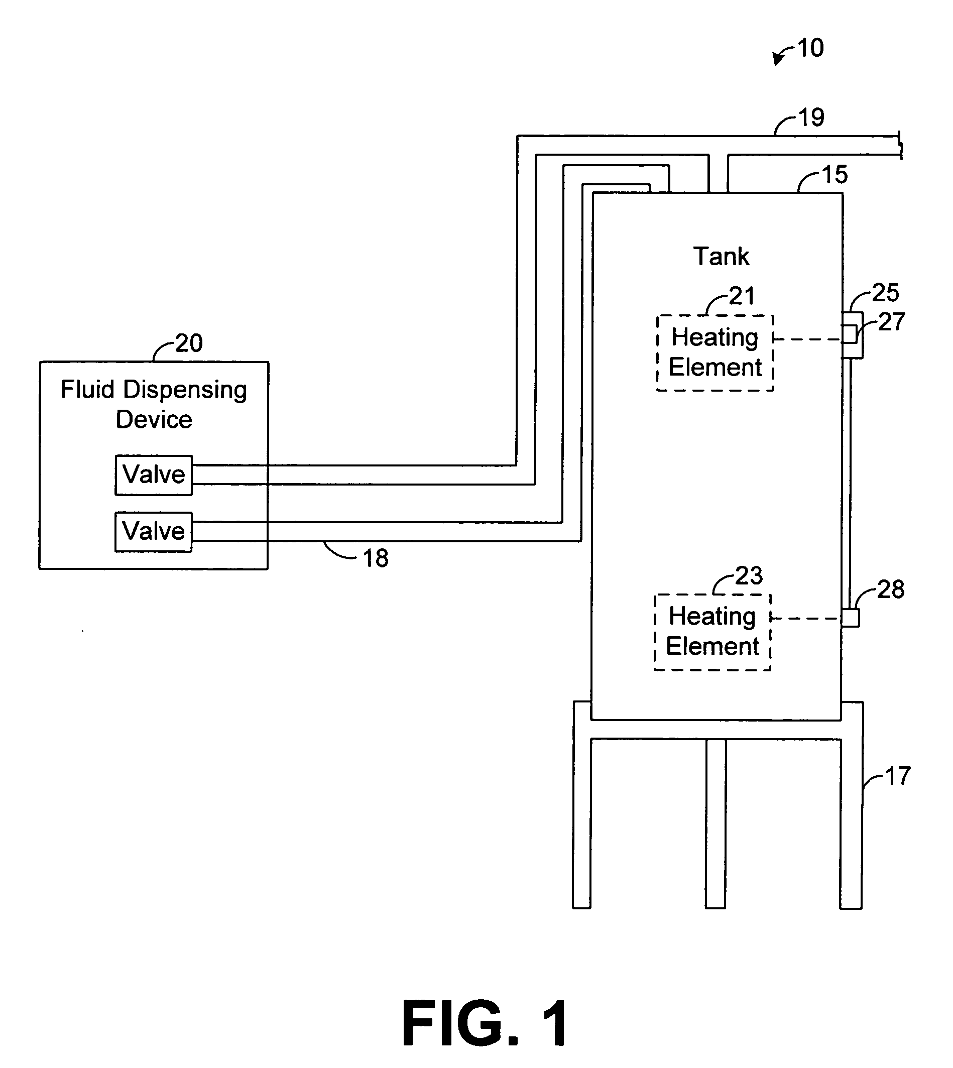 System and method for estimating and indicating temperature characteristics of temperature controlled liquids
