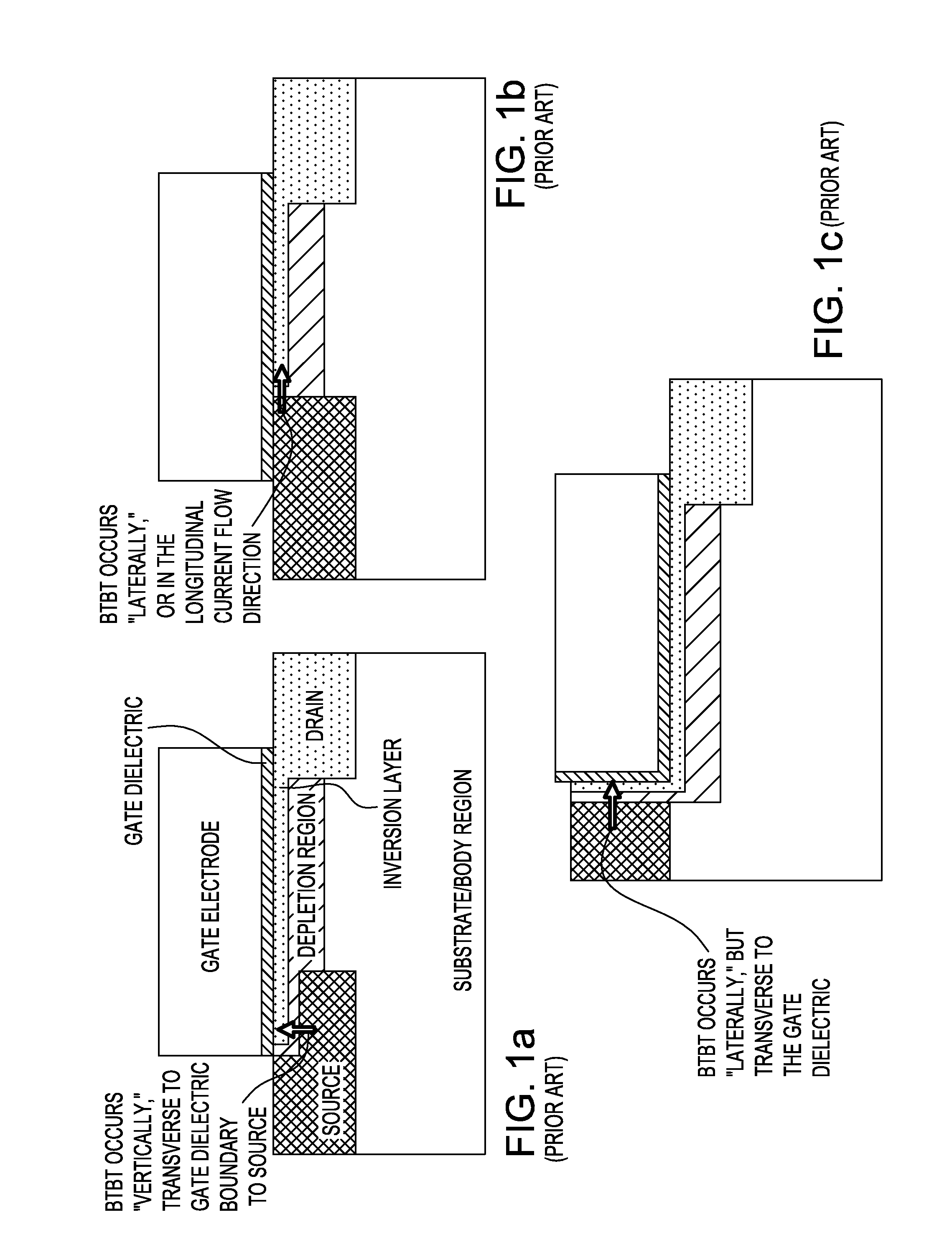 Method of Fabricating Tunnel Transistors With Abrupt Junctions