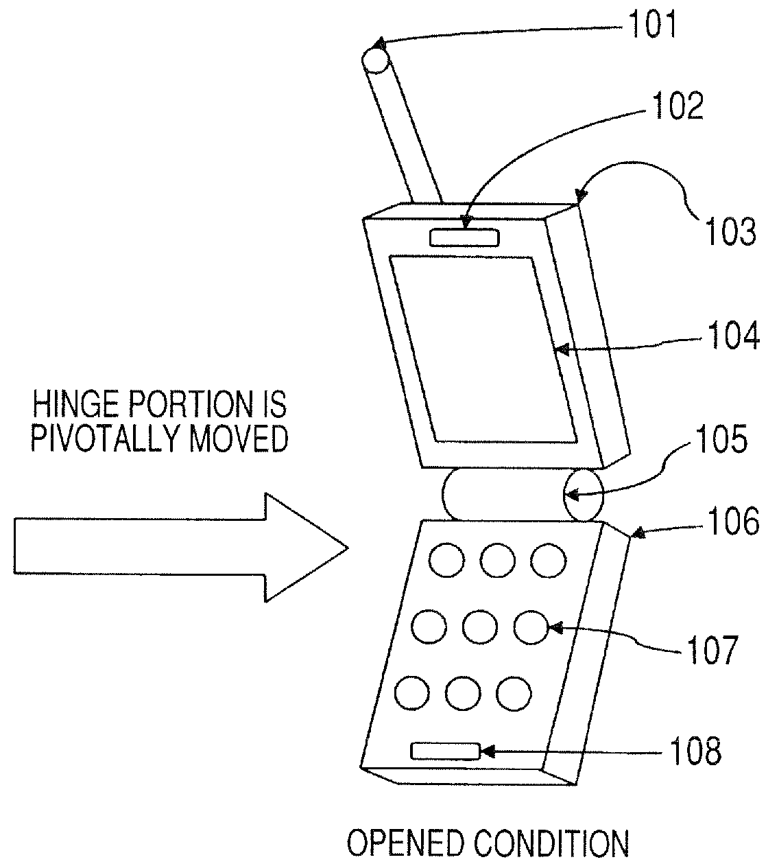 Information processing apparatus