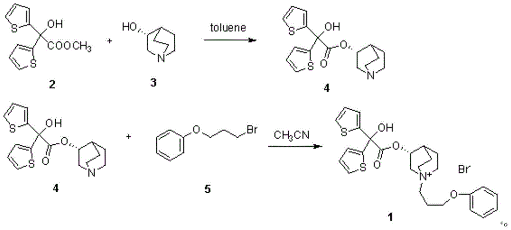 A kind of choline M receptor antagonist aclidinium bromide and preparation method thereof