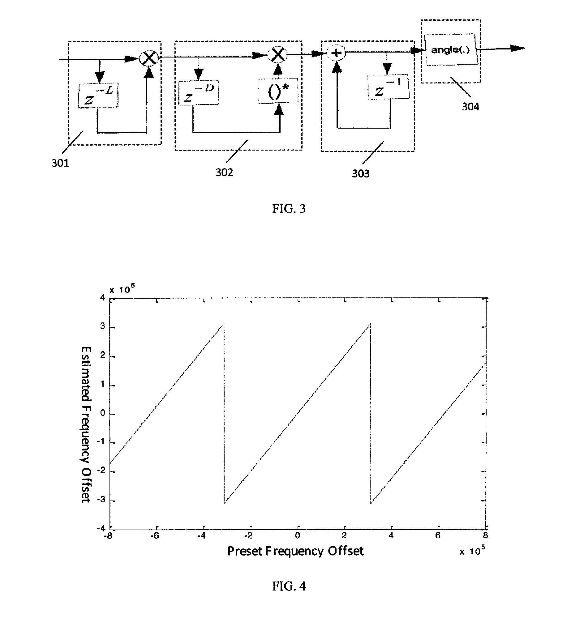 Carrier frequency acquisition method and apparatus