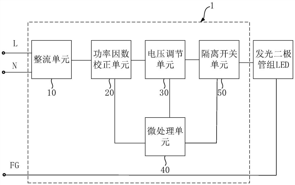 Non-isolated power supply circuit and LED lamp