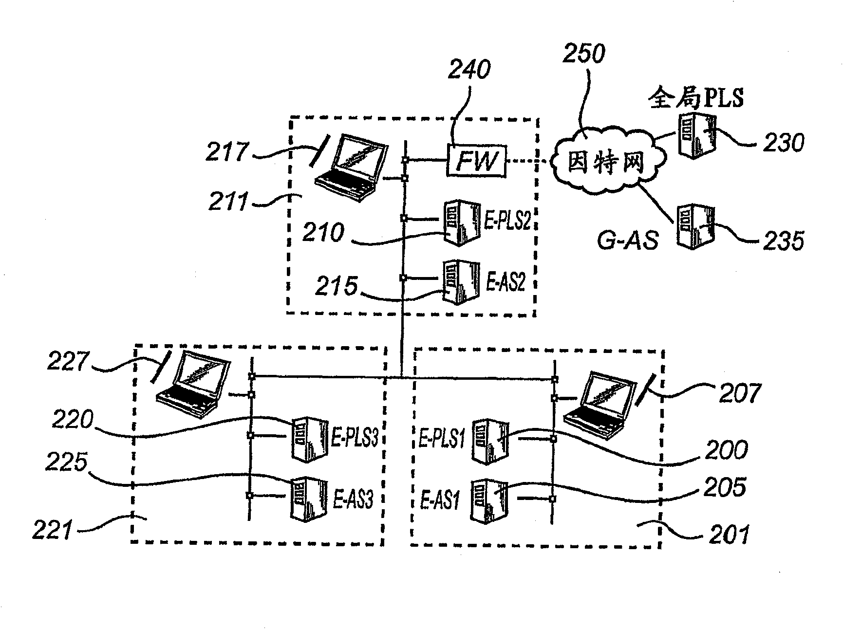 A method and a system for responding to a request for access to an application service