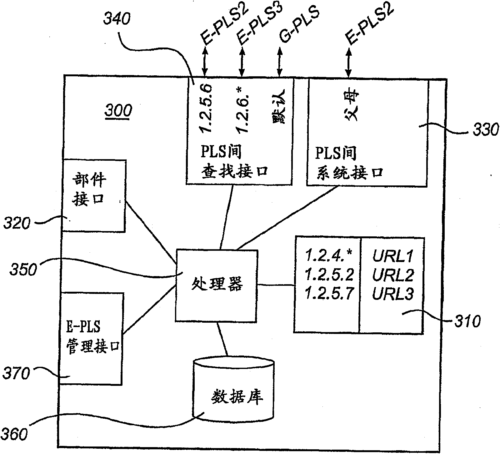 A method and a system for responding to a request for access to an application service