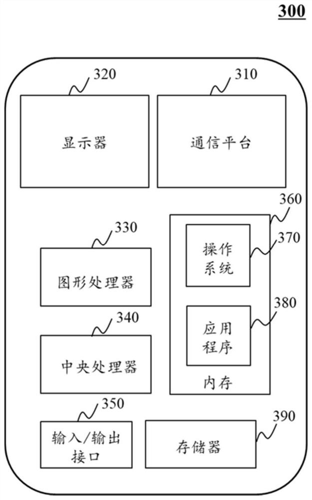 Navigation display method and system