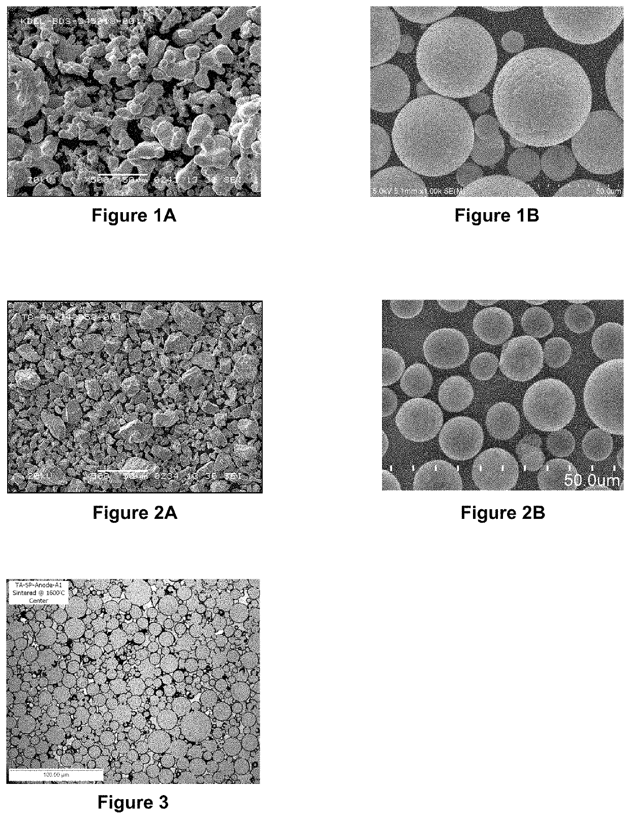 Anodes containing spherical powder and capacitors