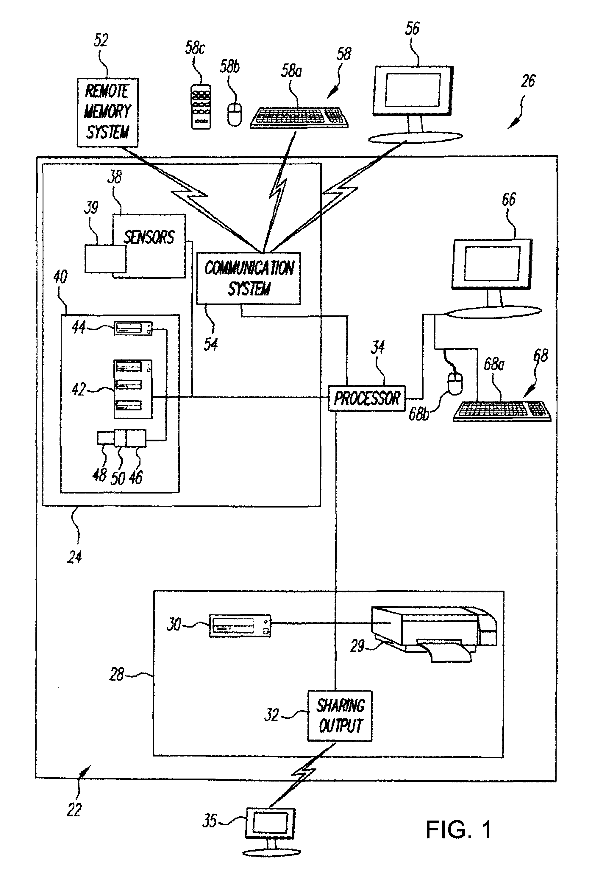 Method of making an artistic digital template for image display
