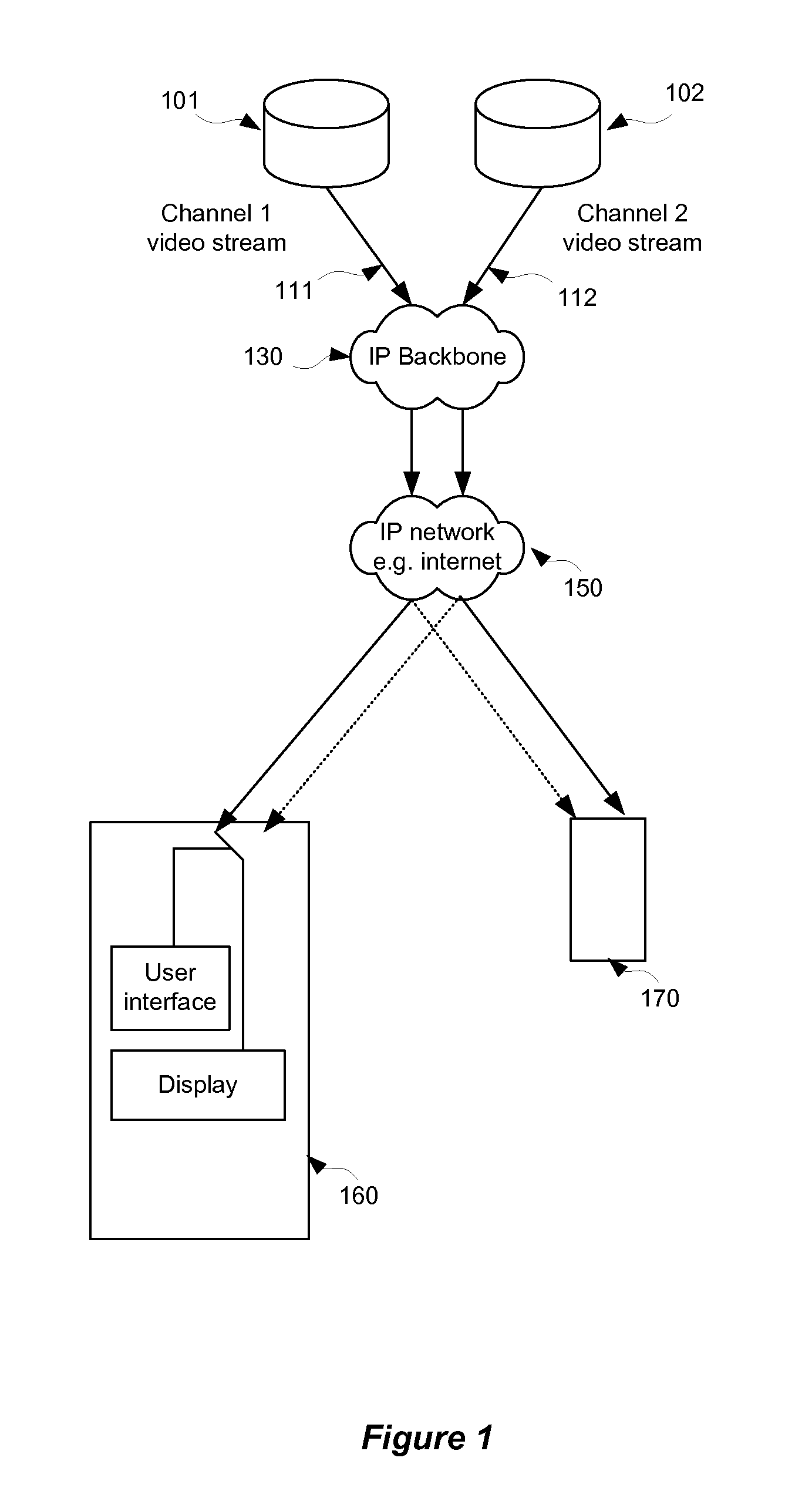 Method and system for preferred content identification