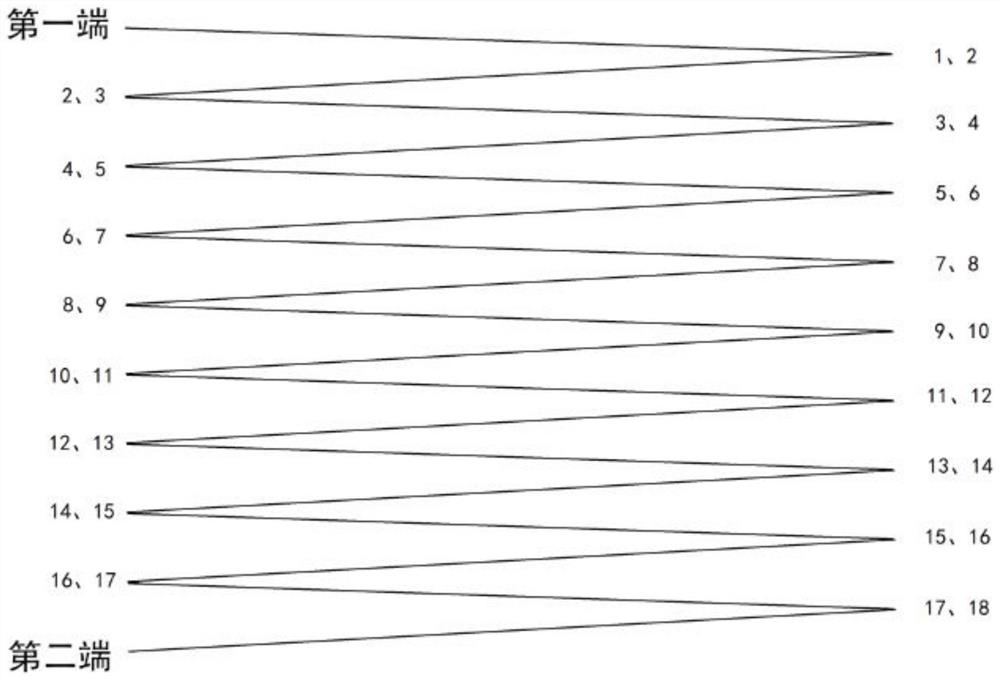 Anti-cutting net sketching net fence with alarm function and installation method