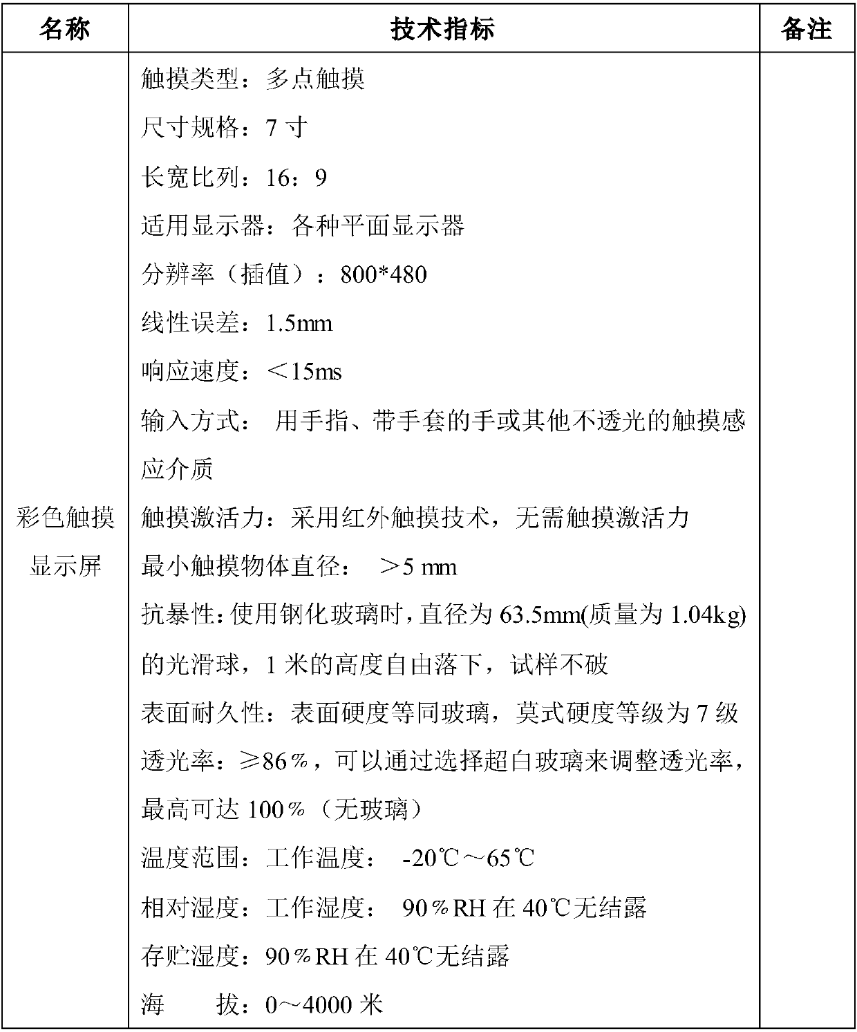 Wireless remote transmission, acquisition and monitoring device for livestock and poultry wastewater