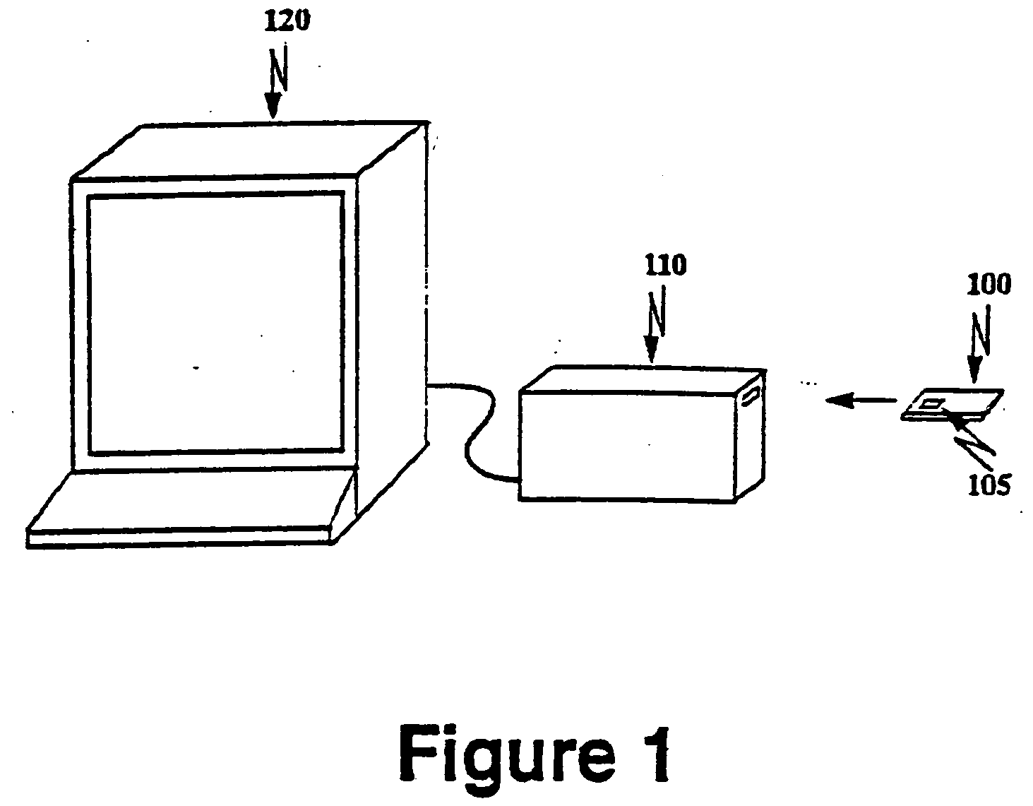 Techniques for implementing security on a small footprint device using a context barrier