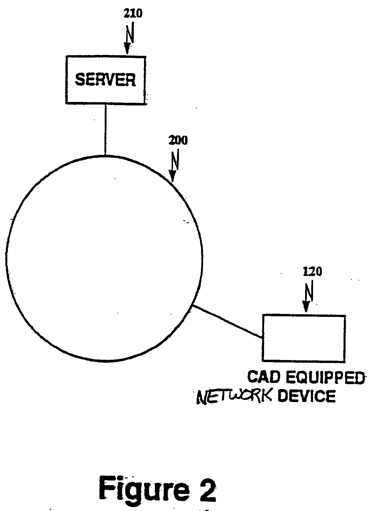 Techniques for implementing security on a small footprint device using a context barrier