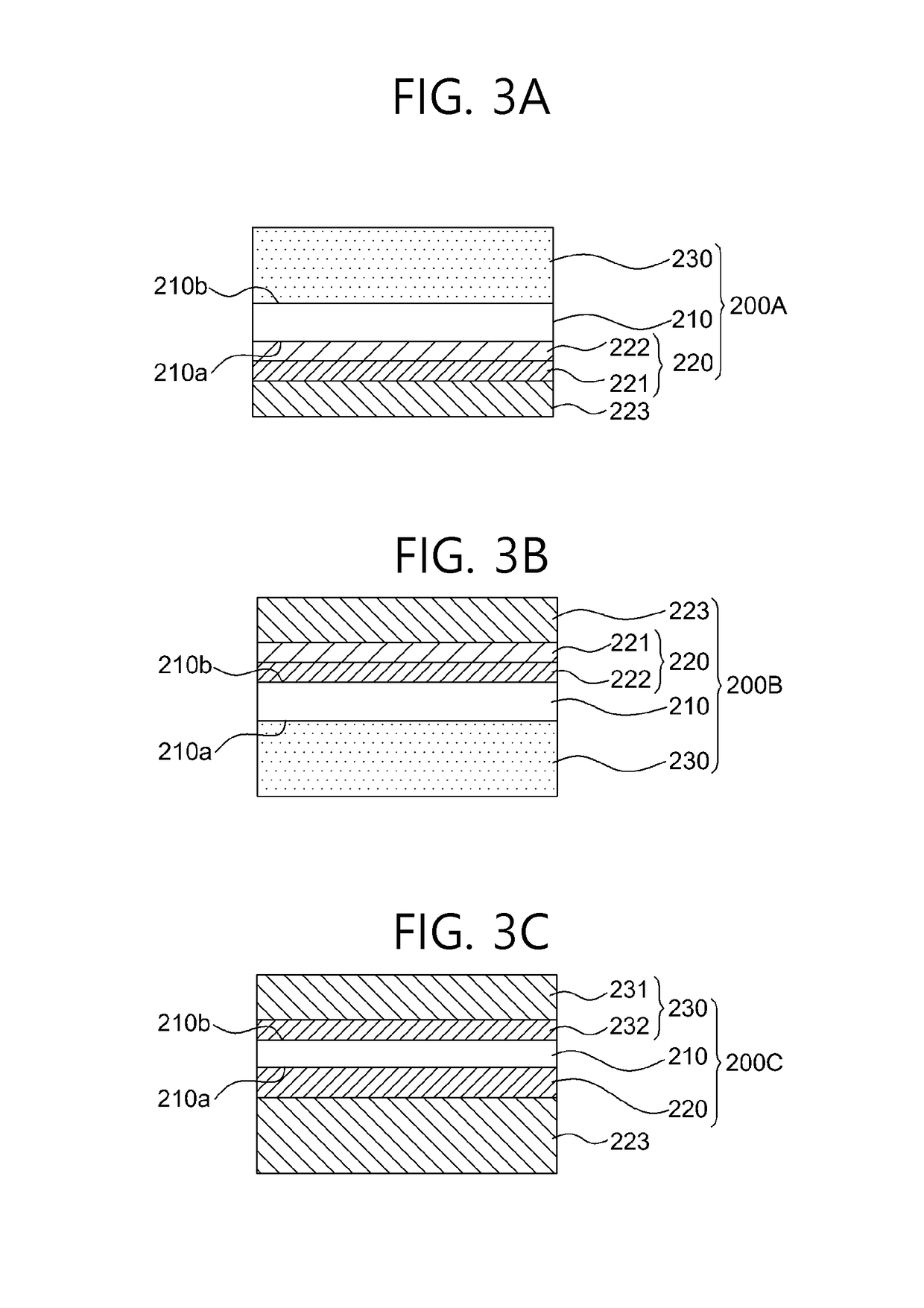 Multi-layered magnetic thin film stack and data storage device having the same