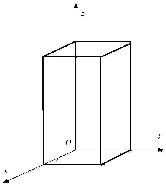 Design method for layout optimization of spacecraft multi-star sensor