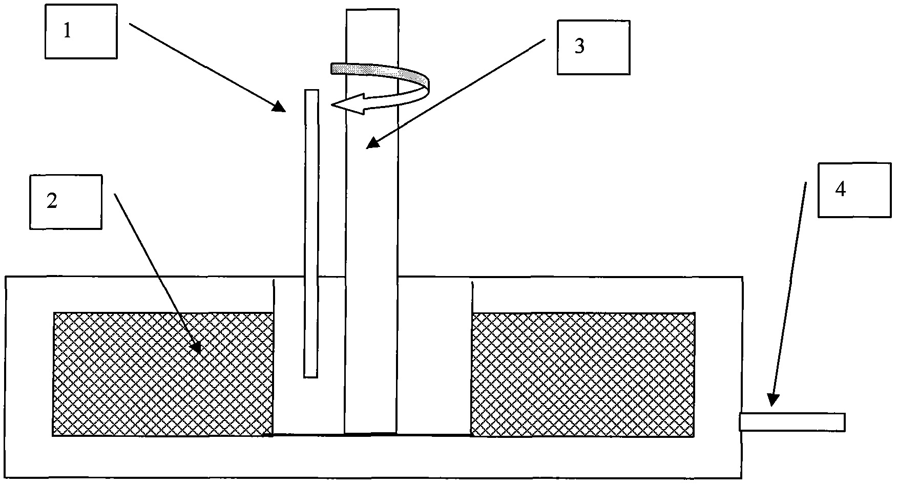 Novel method for high-gravity reinforced conversion of coal-based chemical raw material