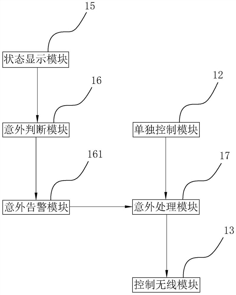 Diaphragm pump remote control system