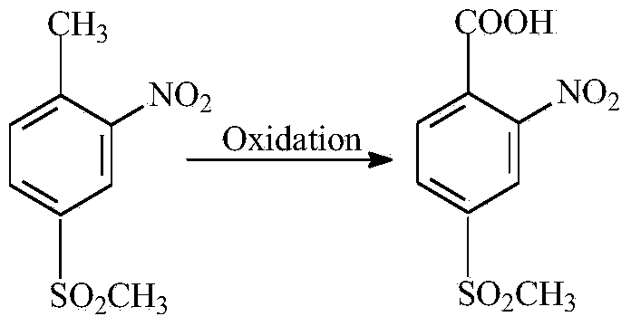 Preparation method of 2-nitro-4-methylsulphonylbenzoic acid
