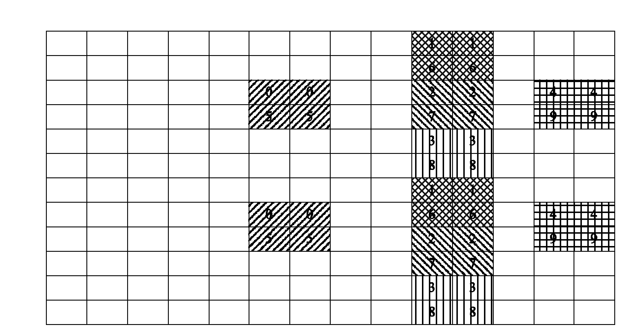 Signaling informing method and system of measurement set