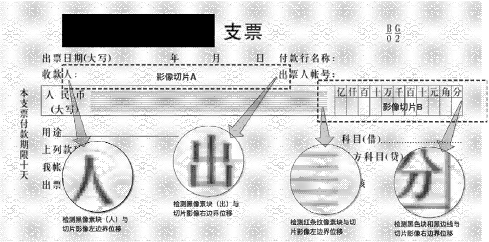 Collaborative man-machine hybrid intelligent recognition method