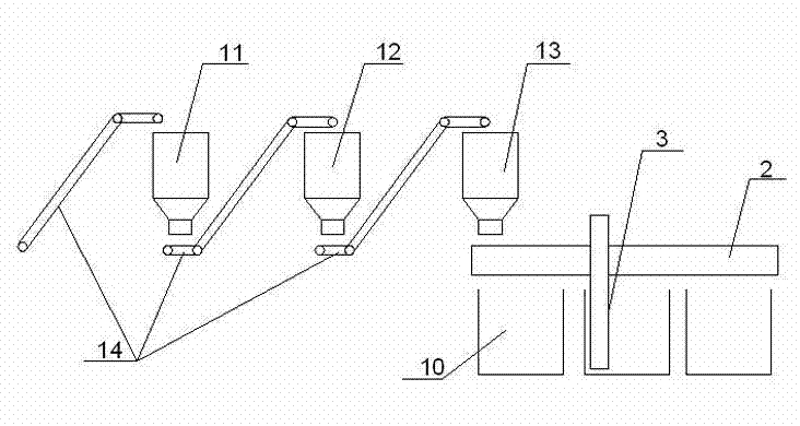 Front conveying and lifting transferring system for processing straw