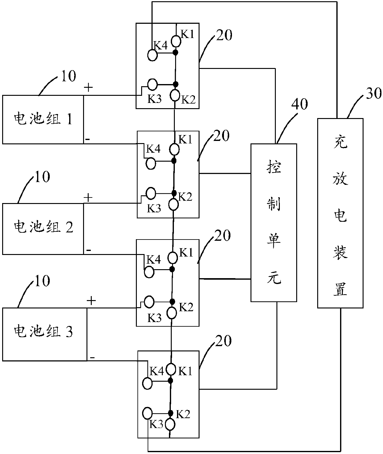 Control system for battery module