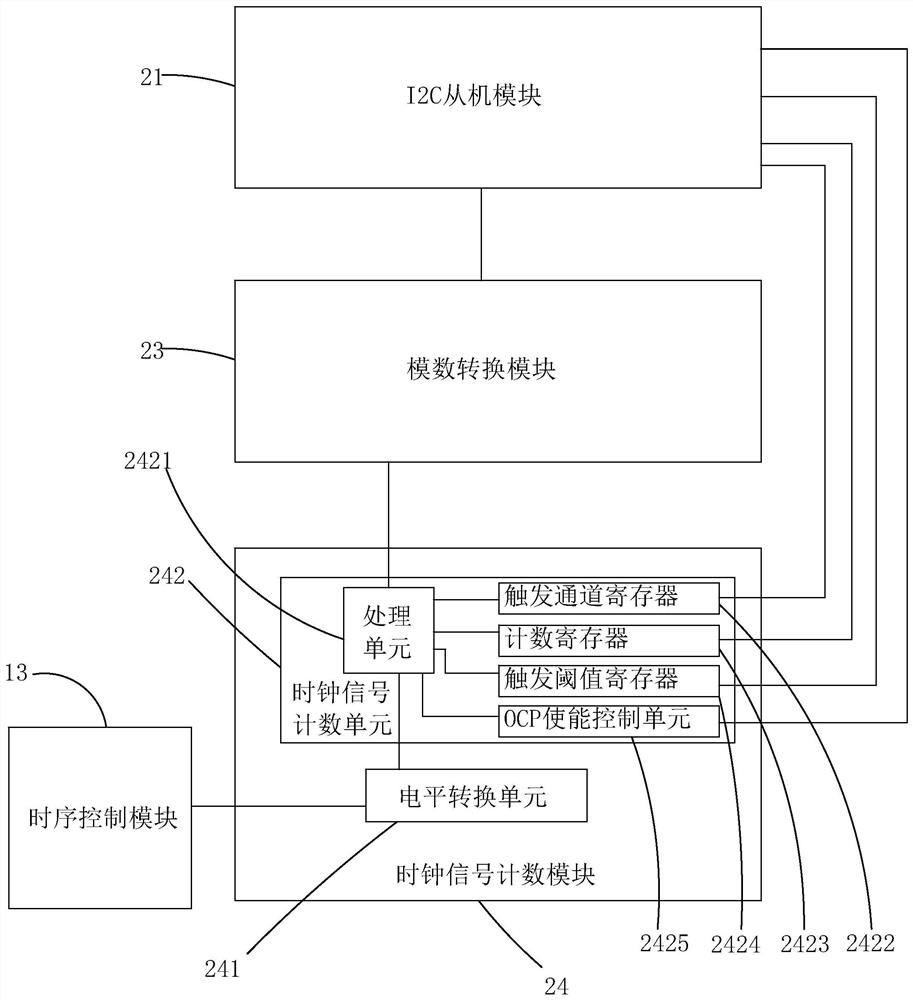 Overcurrent protection system and overcurrent protection method for liquid crystal display panel