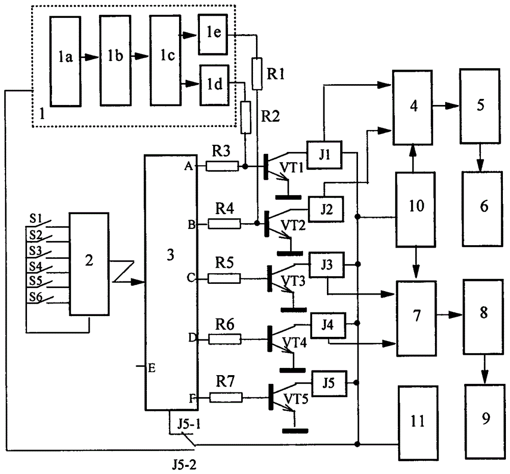 Solar daylight infrared dual-control three-phase micro-motor double-track split curtain