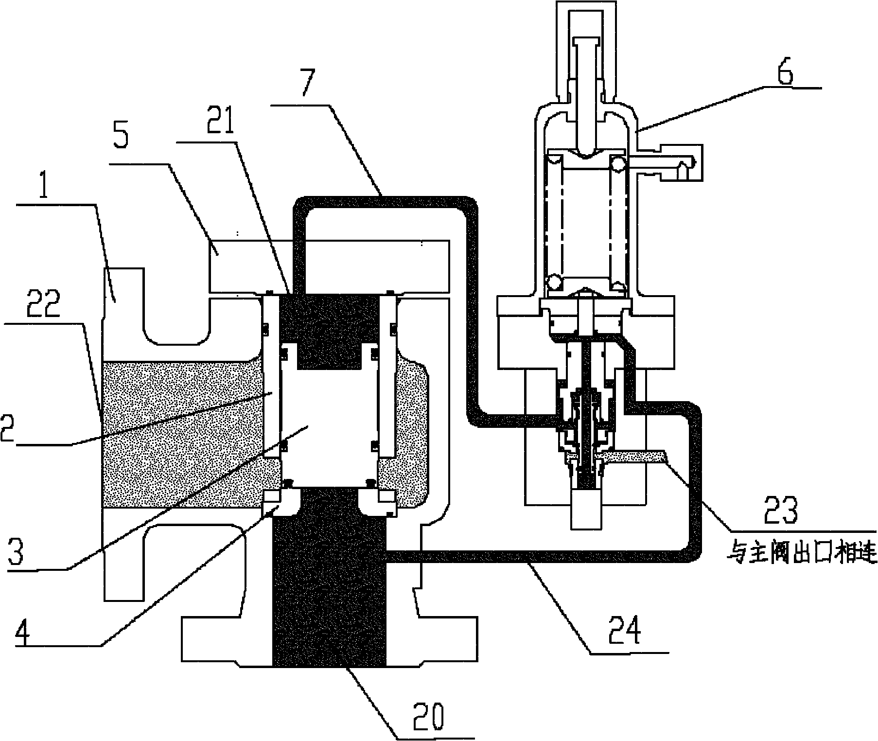 Pilot-operated safety valve with modulation characteristic