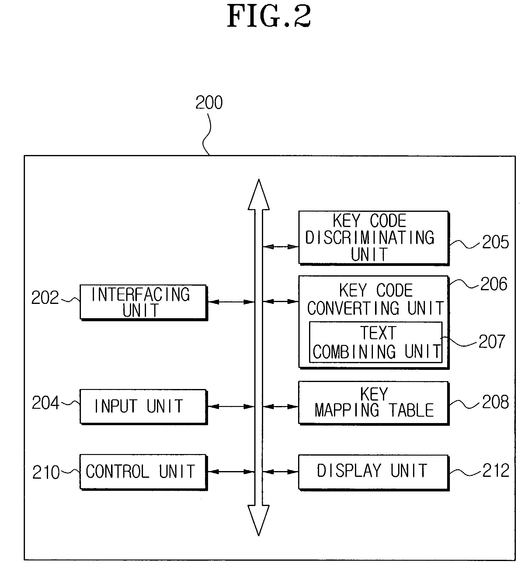 Portable information device capable of processing input data from external device and method thereof