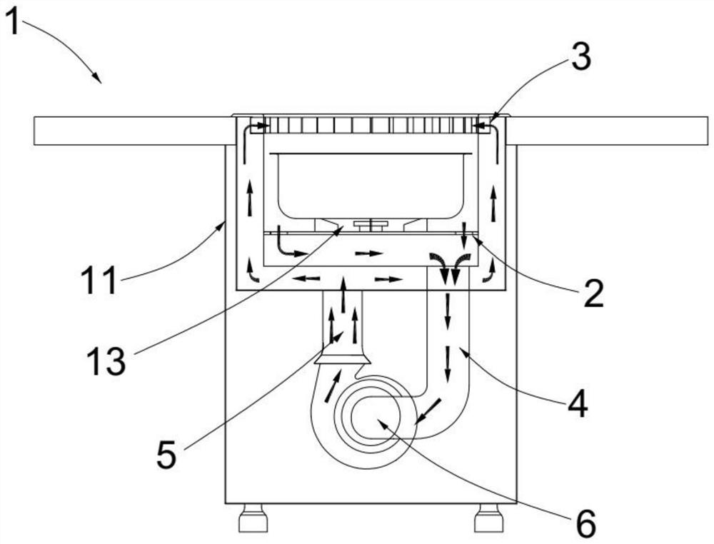 Internal circulation type integrated cooker