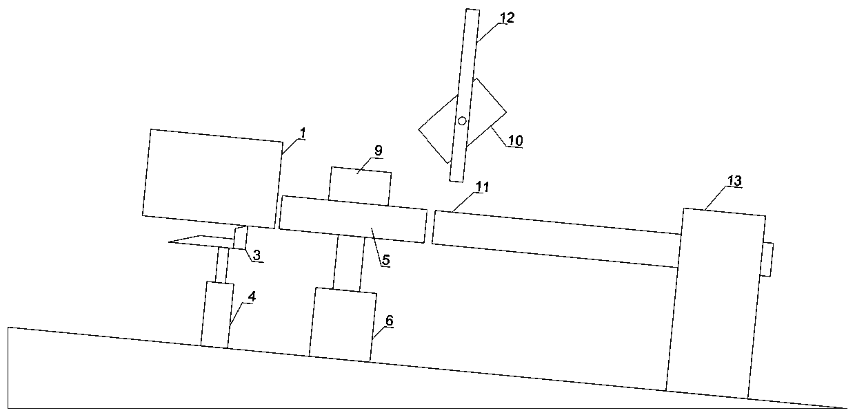 A device for correcting the front and rear directions of battery longitudinal conveyance