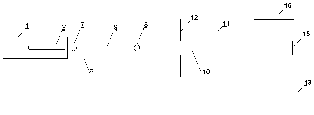 A device for correcting the front and rear directions of battery longitudinal conveyance