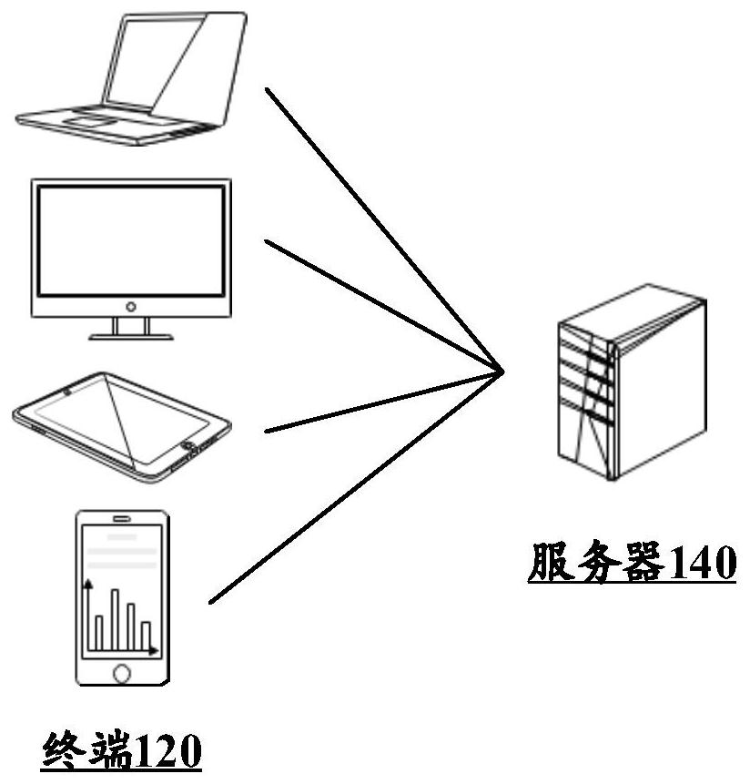 image-sending-method-and-device-for-face-recognition-equipment-and