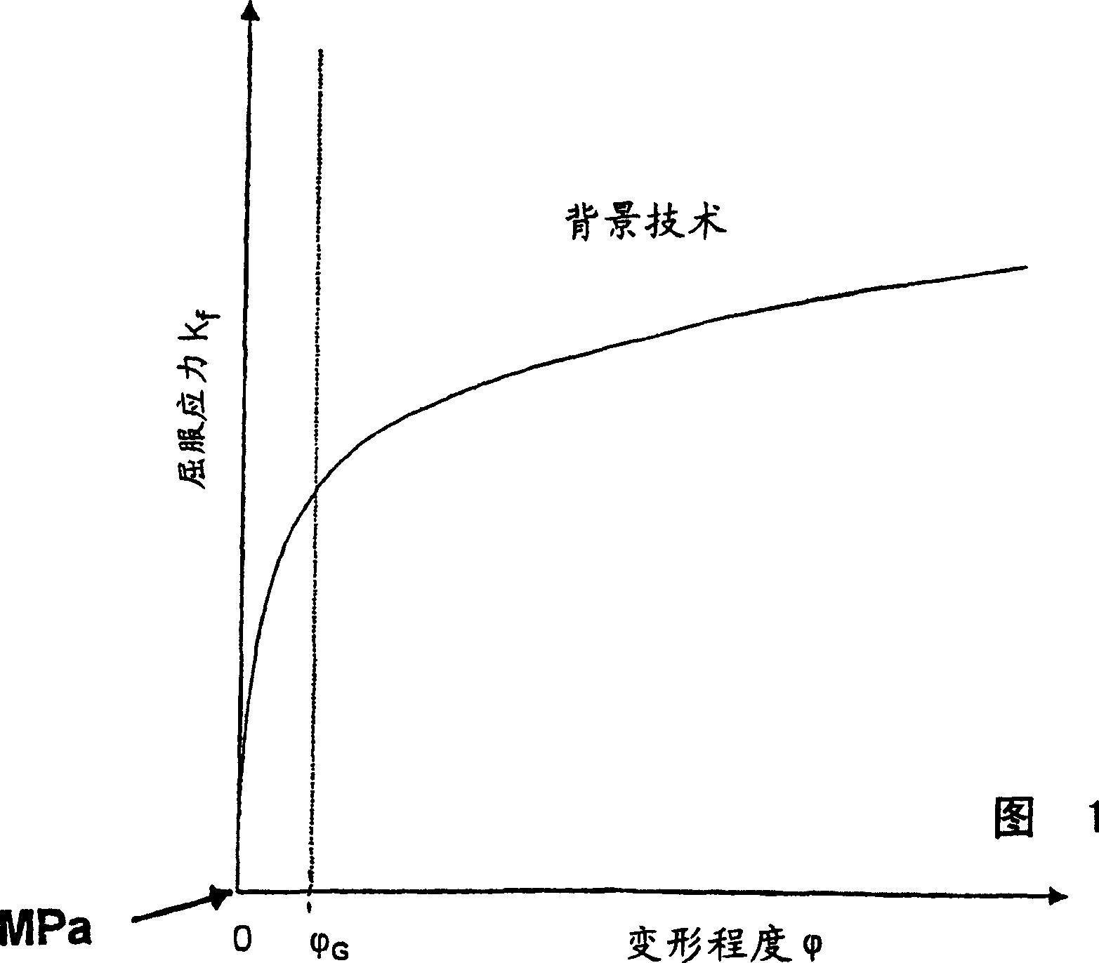 Method for increasing the process stability during the hot rolling of steel or nonferrous materials