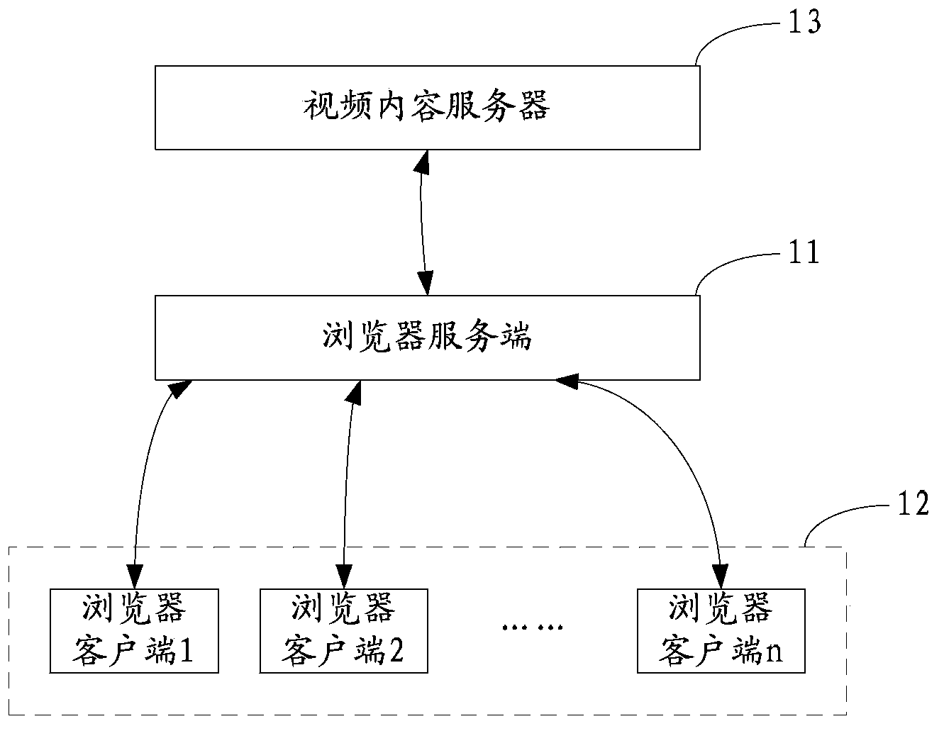 Video loading method of mobile terminal, devices and system