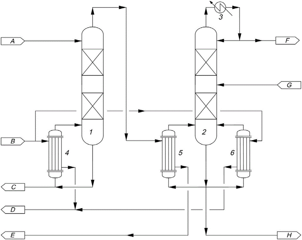Energy-saving method and apparatus of caprolactam system