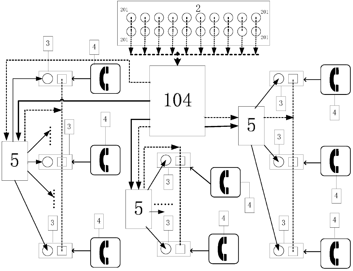 Maintenance telephone system that meets the needs of domestic nuclear power plants