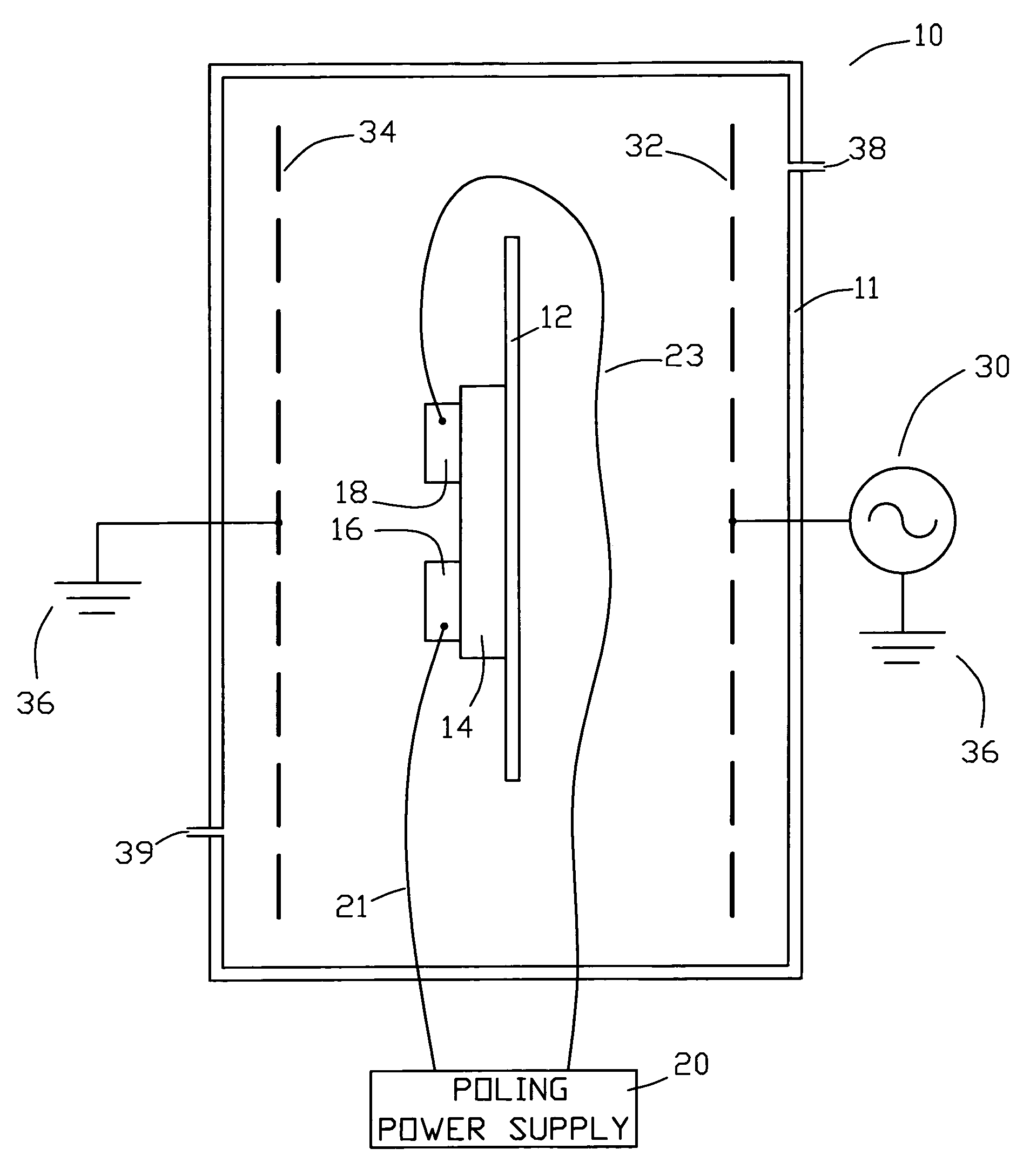 Poled plasma deposition