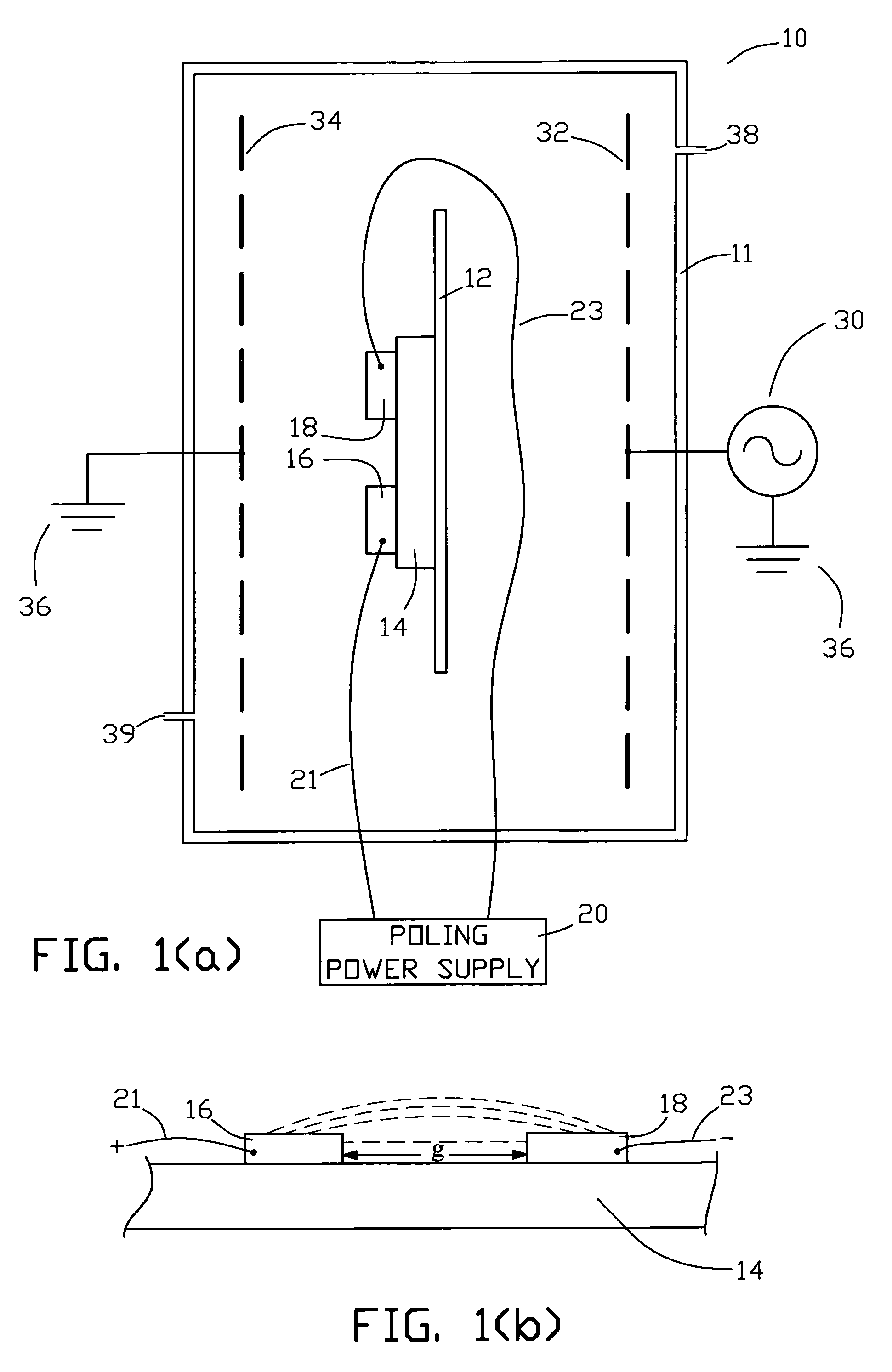 Poled plasma deposition