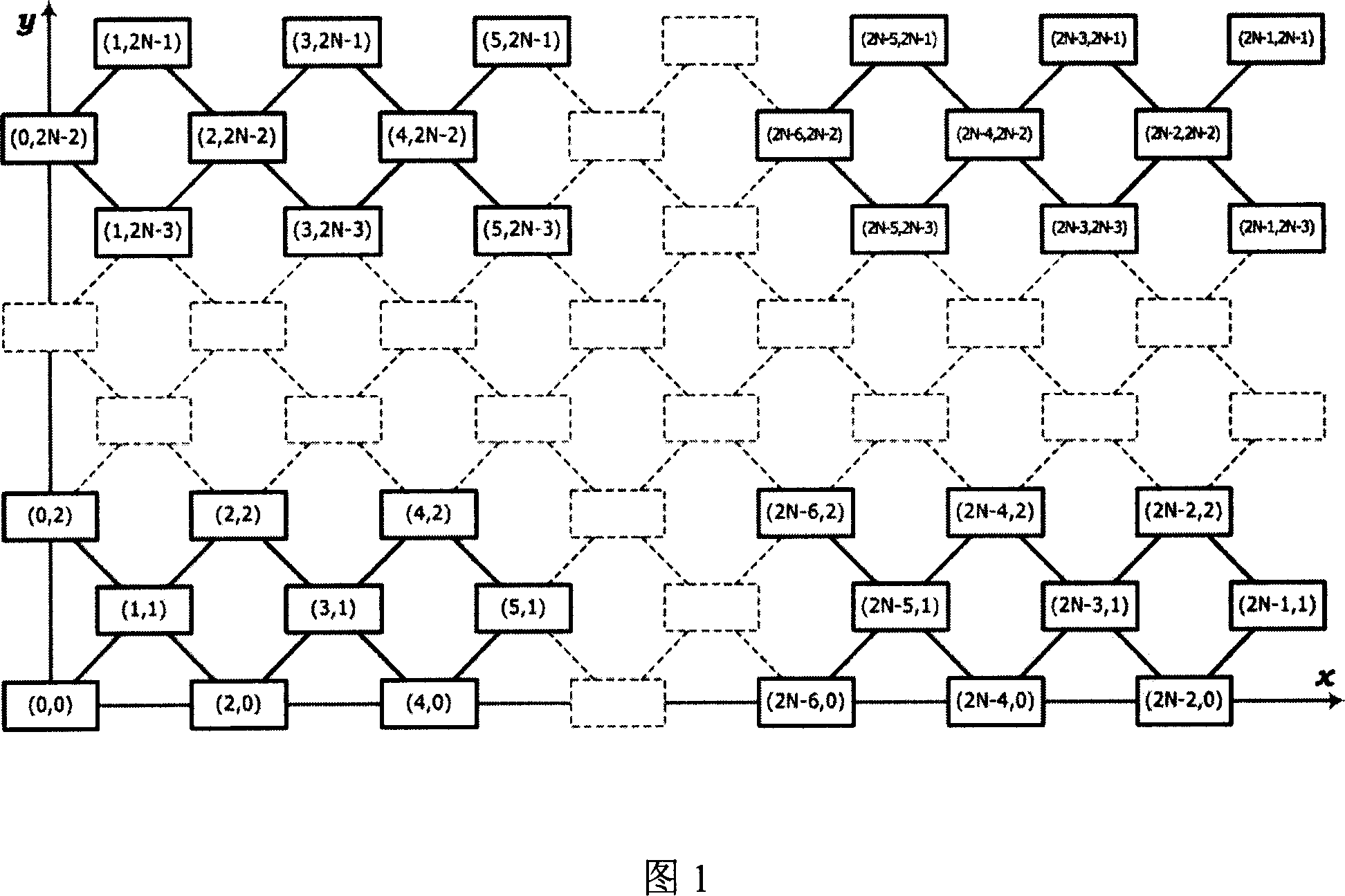 Inside and outside connecting network topology framework and parallel computing system for self-consistent expanding the same