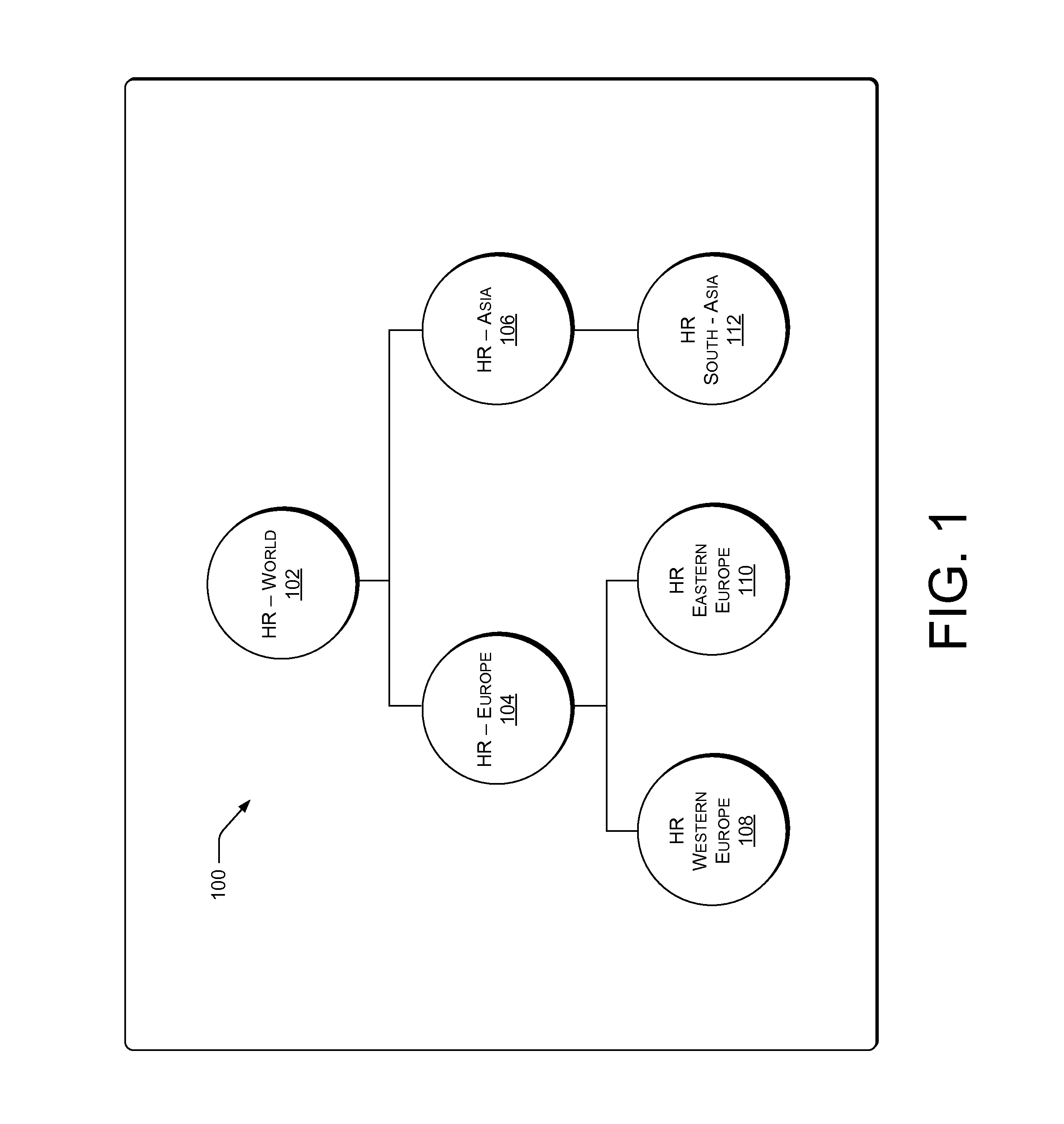Method and system for managing and securing subsets of data in a large distributed data store