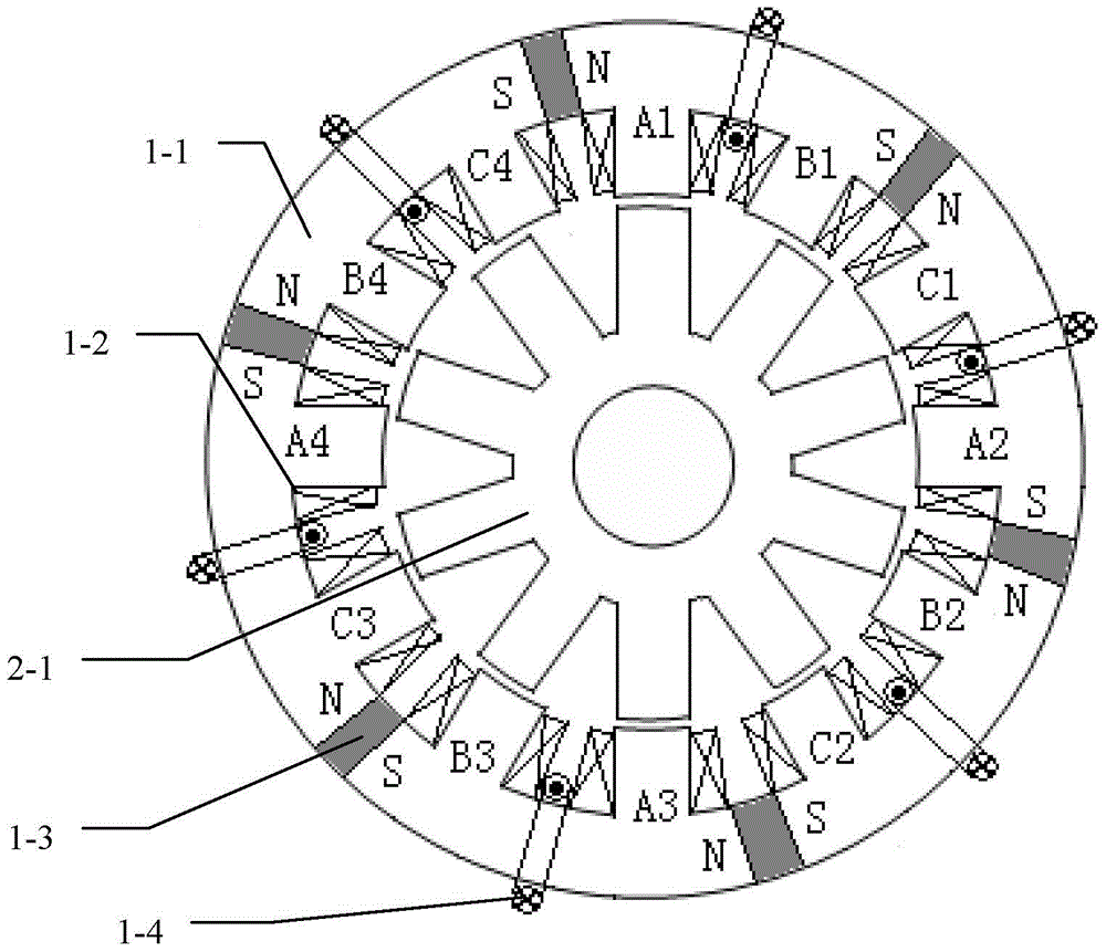 Polyphase reluctance motor