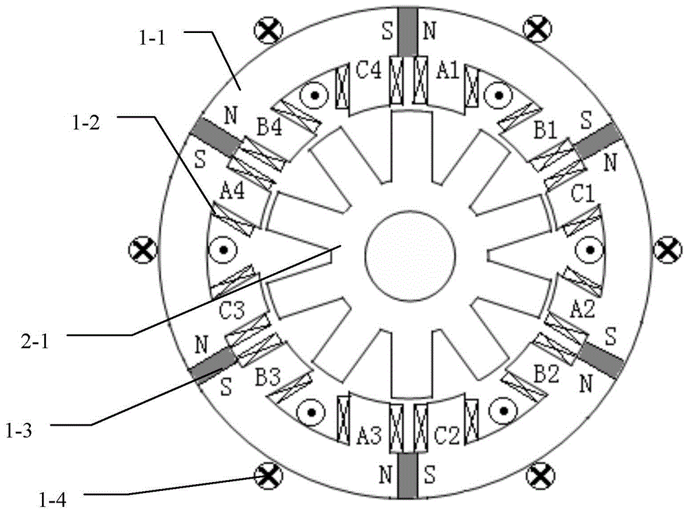 Polyphase reluctance motor